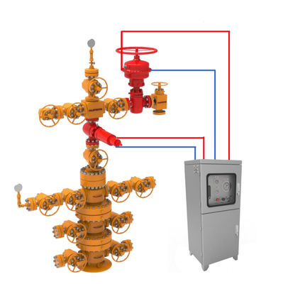 HUIFENG Hydraulic Pneumatic Well Control Panel 2000-20000PSI
